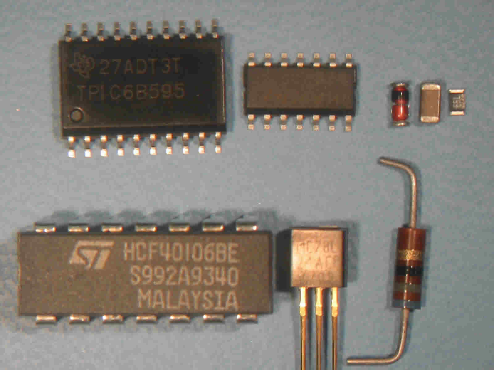 Components